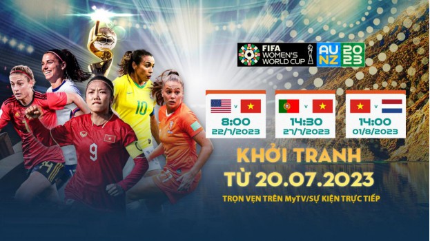 TẢN MẠN FIFA WOMEN’S WORLD CUP 2023: MỘT TRẬT TỰ MỚI ĐÃ RA ĐỜI